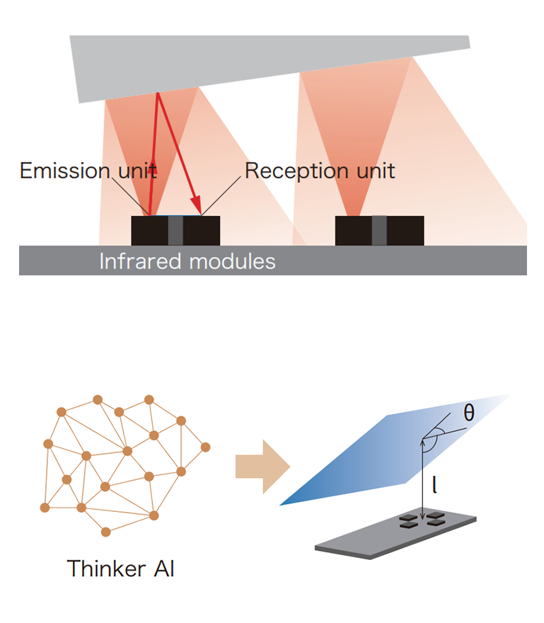 Pre-Touch Sensor Mechanism